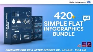 【AE/PR插件】420种商务企业公司信息数据图表动画元素包 Simple Flat Infographics Bundle V4-A-P00094