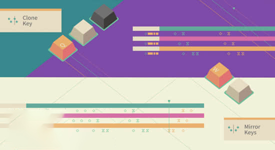 使用快捷键控制关键帧操作 Keyboard v1.2.5 + 使用教程