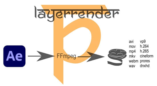 【英文】图层直接渲染输出工具 LayerRender v1.5.3 Win/Mac + 使用教程